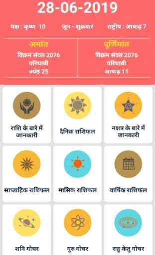 Hindi Rashifal Daily horoscope 1