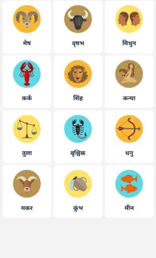 Hindi Rashifal Daily horoscope 2