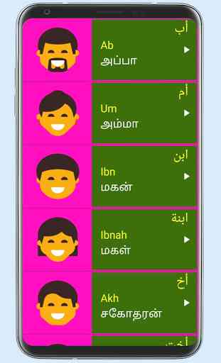 Learn Arabic From Tamil 4