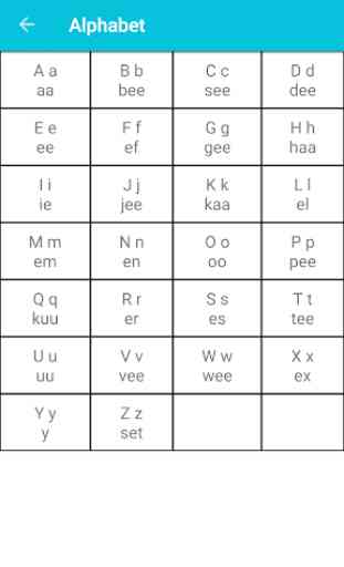 Lernen  Afrikaans 2