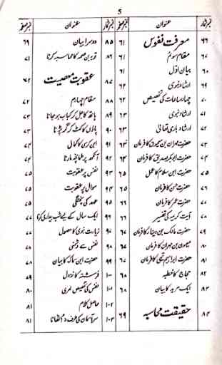 Muraqbah Ki Haqeeqat-Imam Ghazali 3
