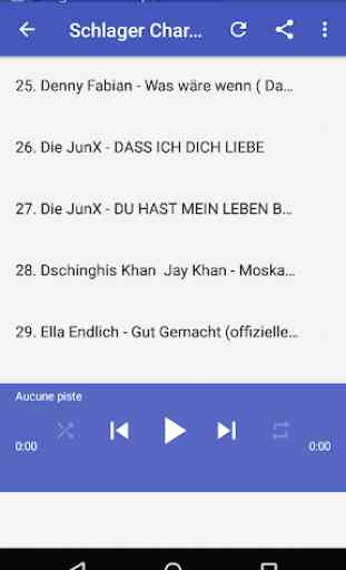 Muzik deutsche Schlager Charts 2019 - Das Original 2