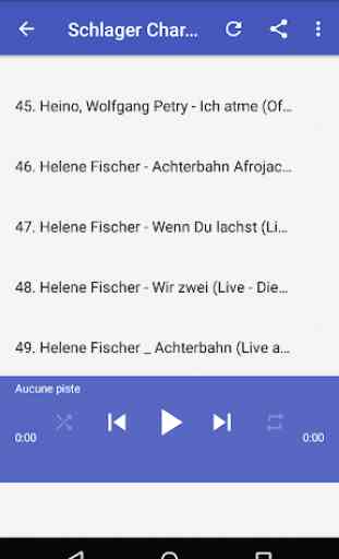 Muzik deutsche Schlager Charts 2019 - Das Original 3