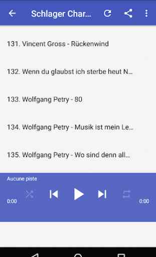 Muzik deutsche Schlager Charts 2019 - Das Original 4