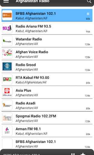 Radio Afghanistan - World Radio Free Online 1