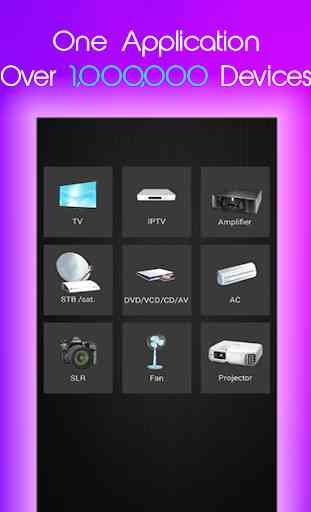 Remote Control For All TV & Smart TV 2
