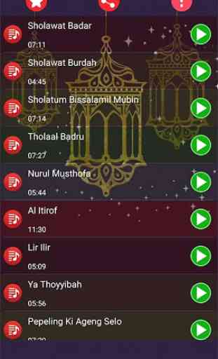 Sholawat Nabi MP3 Offline Lengkap 2