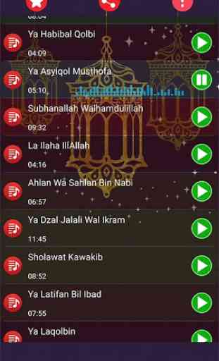 Sholawat Nabi MP3 Offline Lengkap 3