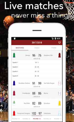 Spanische Basketball Liga - ACB Live Ergebnisse 1