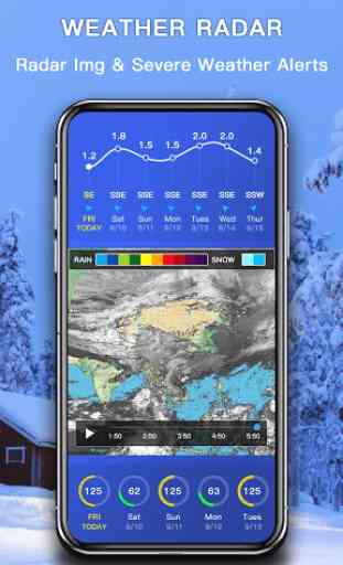 Wetter - Die genaueste Wetter-App 3