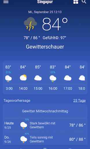 Wetter - Weather, Weather forecast 2