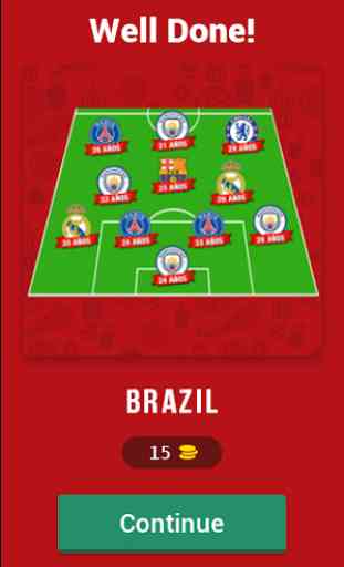 Which World Cup Team is This? 2