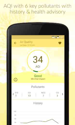 Air Quality: Monitor AQI 3