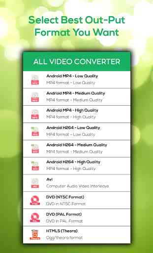 All Video Converter – AVI, MKV, FLV, M4V, 3GP, MOV 3