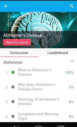 Alzheimer’s Disease 2