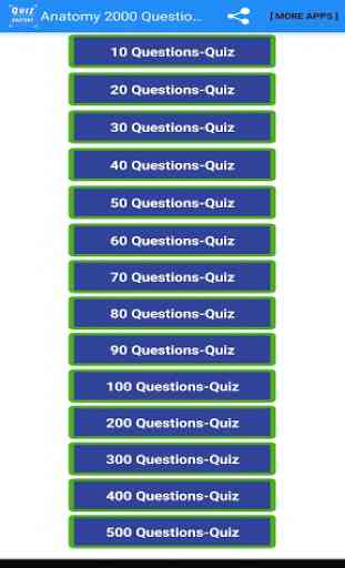 Anatomy 2000 Questions Quiz 1