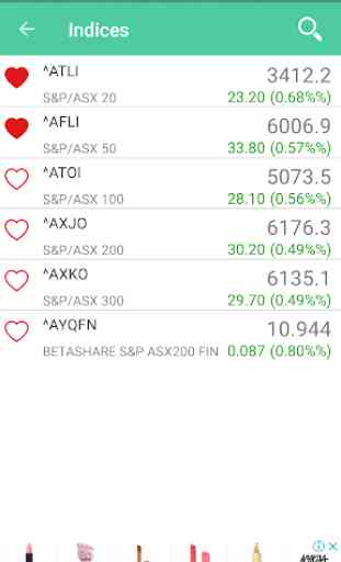 Australia Stock Market 4