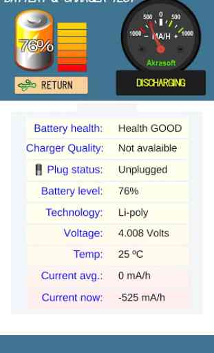 Battery Doctor - Test Ampere 1