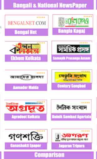 Bengali News: ABP Ananda live,ETV Bangla,24 Ghanta 2