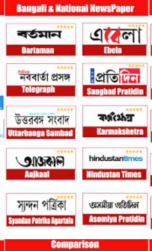 Bengali News Live:24 Ghanta,ABP Ananda,Zee Bangla 1