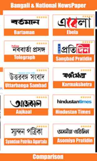 Bengali News Live: ABP Ananda,24 Ghanta,ETV Bangla 1