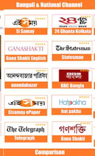 Bengali News Live: ABP Ananda,24 Ghanta,ETV Bangla 2