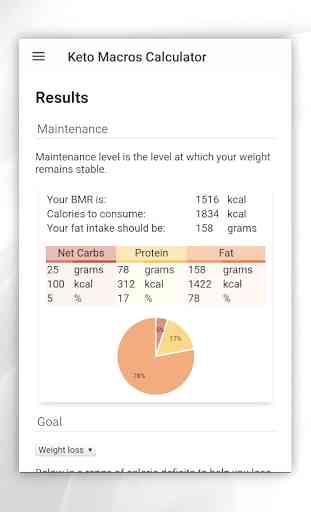 Keto Diet: Low Carb Keto Recipes & Keto Calculator 4