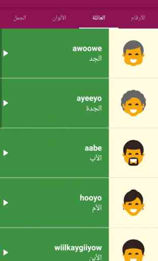 Learn Somali Language 2