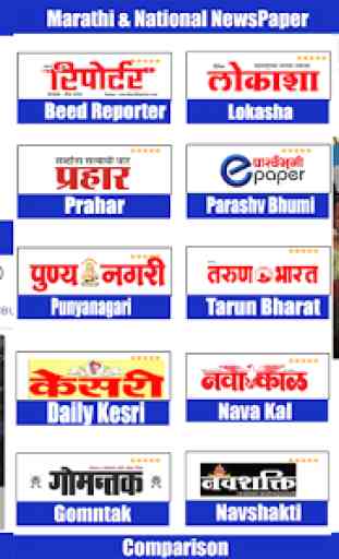 Live Marathi News:ABP Majha,Lokmat,TV9 Marathi ALL 1
