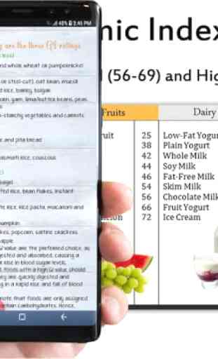 Low-Glycemic Diet Meal Plan 3