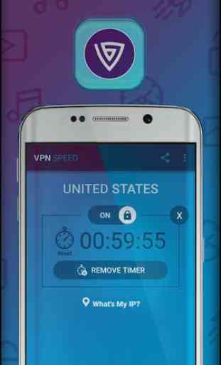 VPN unbegrenzt - VPN turbo Sicherheit Kostenloser 2