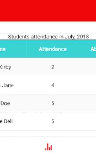 Attendance Log Tracker 3