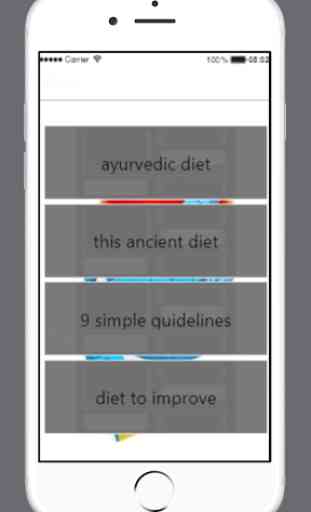 Ayurvedic Diet Guide 1