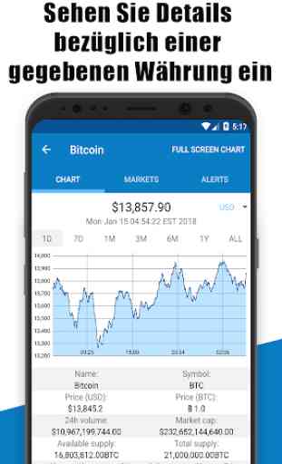 Coin Market- Crypto Market, Bitcoin, Ethereum 2