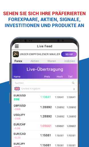 Forex Trading App. Kostenlose Forex-Signale 2