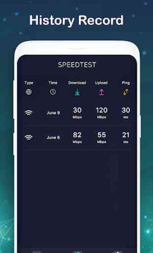 Internet Speed ​​Test - Speed ​​Test Wifi 4