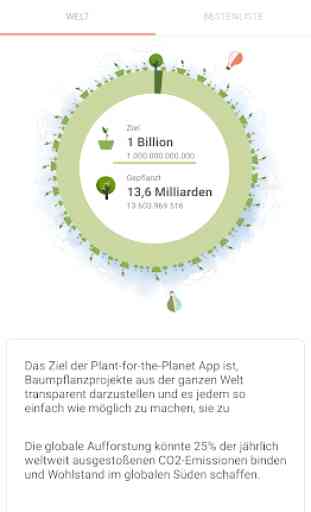 Plant-for-the-Planet – Trillion Tree Campaign 1