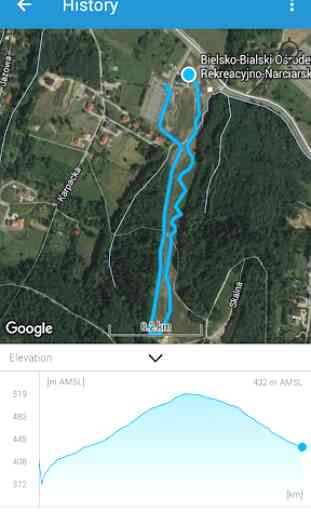 Skifahren - Ski Tracker 4