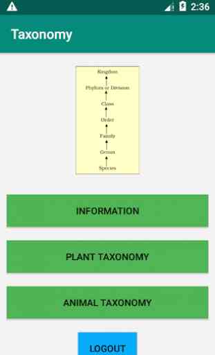 Taxonomy 1
