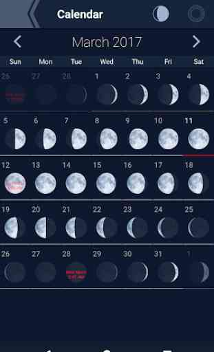 The Moon - Phases Calendar 2