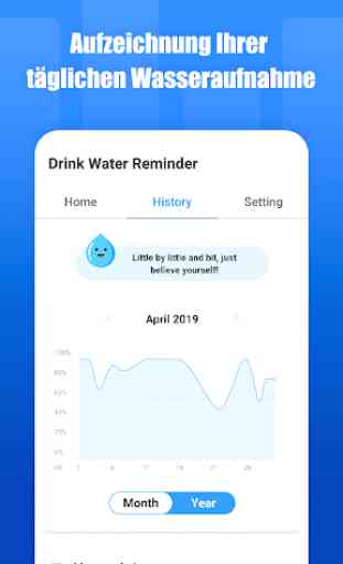 Trinkwasser Erinnerung und Tracker KOSTENLOS 4