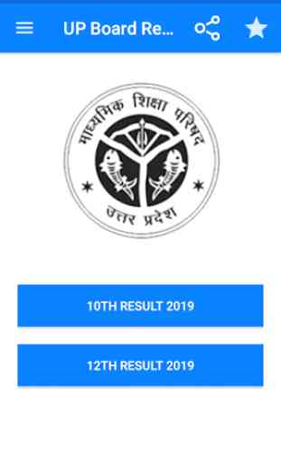 U.P. Board Results 2019 2