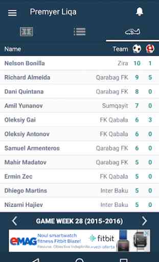 Azerbaijan Football League - Premier League 3