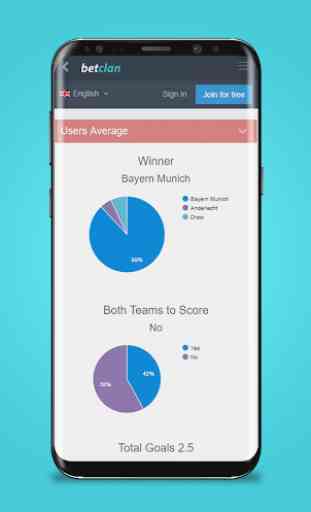 BetClan - Sportvorhersagen App 4