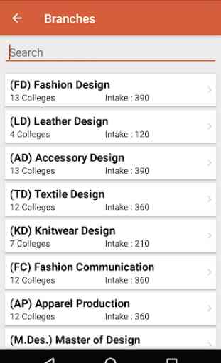 Fashion Technology Admission 4