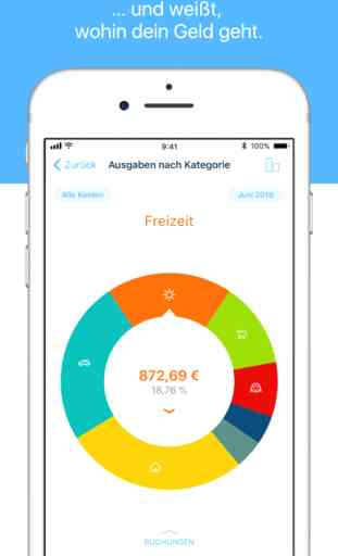 finanzblick Online-Banking 2