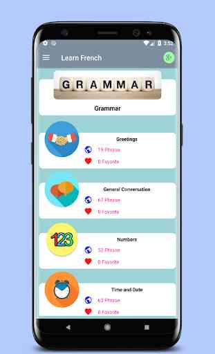 Französische Grammatik - Lerne Französisch offline 1