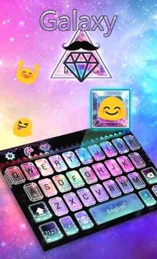 Galaxy Gepard-Tastatur 2