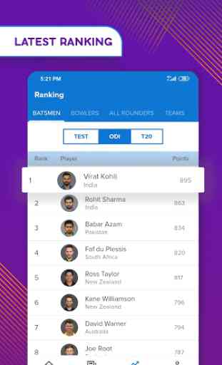 Live Cricket Score, Schedule & News - TAB Cricket 4