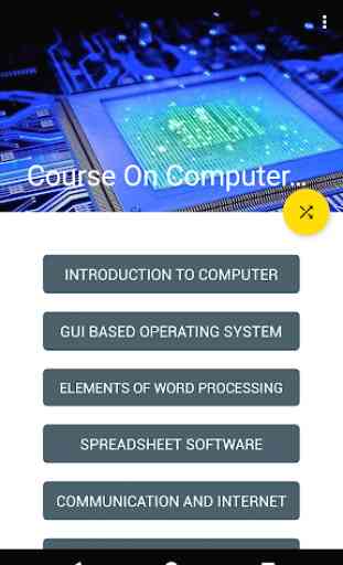 MCQ for CCC - Course on Computer Concepts 1